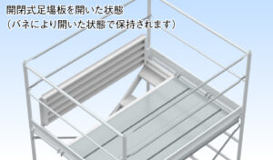 開閉式足場板を開いた状態