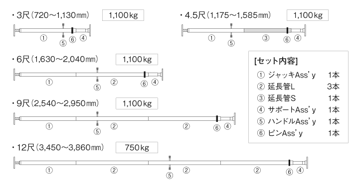 記念日 鴨居ジャッキ JK-20 772-03