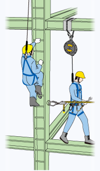 ライフブロック 使用イメージ