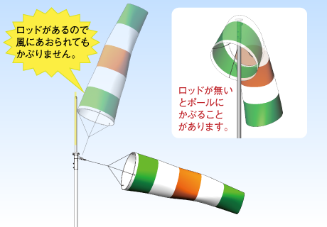 ロッド付吹流しキャップ かぶらない