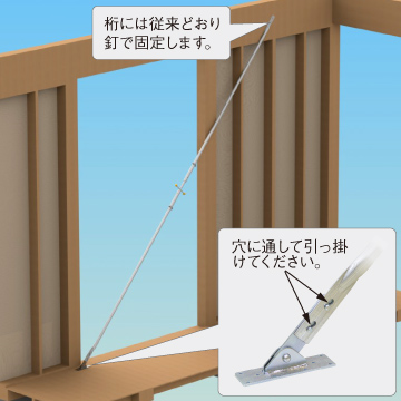 床アタッチメント 使い方