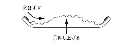 雪おろし 分解