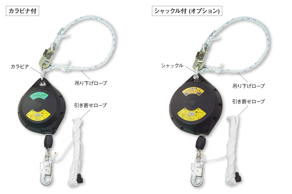 信頼 123 アブソーバ付 ライフブロック LB-10a 1セット カラビナ付き吊り下げロープ 安全帯 高所作業 株 伊藤製作所