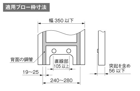 適用ブロー枠寸法図