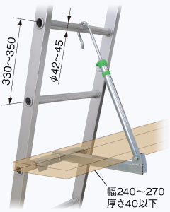 はしごアーム 使用例