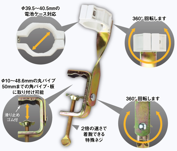 自在ホルダー 特徴